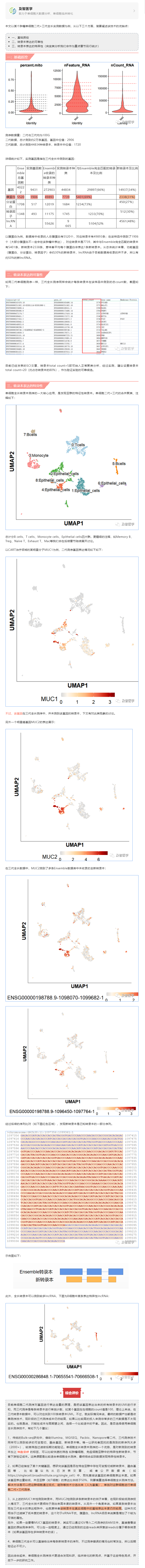 單細胞全長轉錄本測序解析某腫瘤樣品的實測數(shù)據(jù)