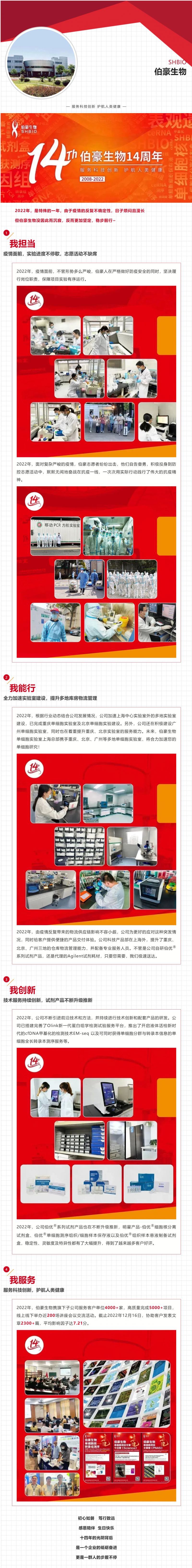 我擔當，我能行—伯豪生物 14 周年總結(jié)
