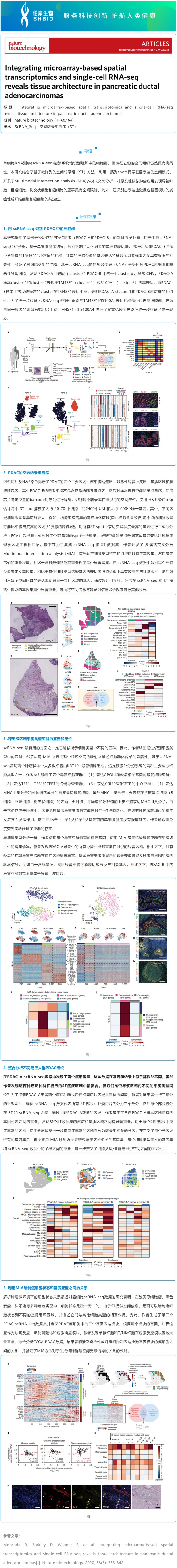 文獻解讀 | 結(jié)合基于微陣列的空間轉(zhuǎn)錄組和單細胞 RNA-seq 揭示胰腺導(dǎo)管腺癌的組織結(jié)構(gòu)