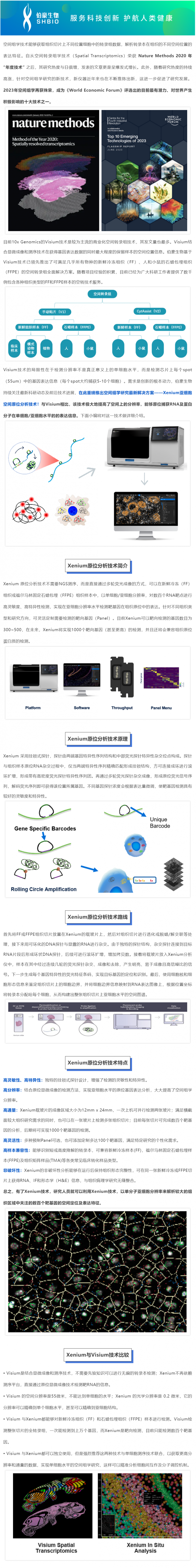 2023-07-19 2023 年空間組學(xué)技術(shù)再獲殊榮，伯豪生物再添空間組學(xué)研究利器——Xenium 亞細(xì)胞空間原位分析技術(shù)！