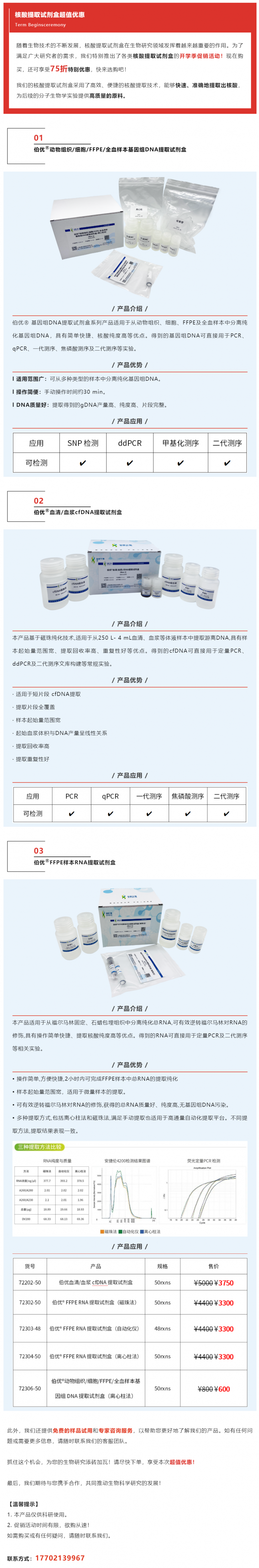 2023-08-31 開學季狂歡 | 核酸提取試劑盒超值優惠，專為生物行業人士打造！