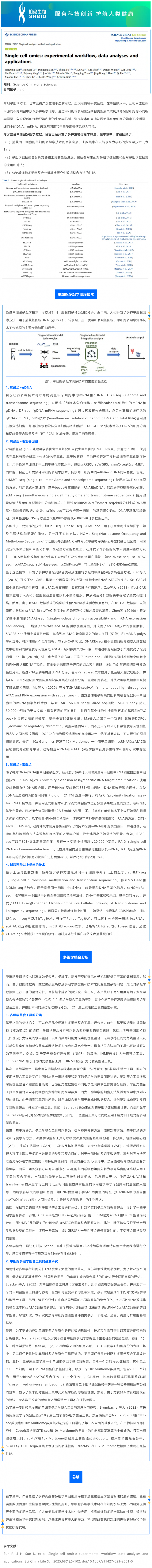 時空組學(xué)研究進(jìn)展（六）| 單細(xì)胞多組學(xué)測序技術(shù)