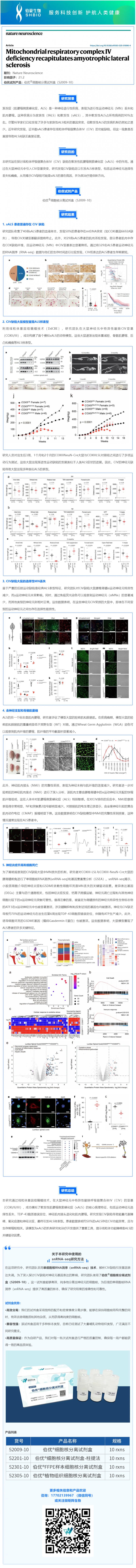 細胞核分離試劑盒應用文章 _ 線粒體呼吸鏈復合體 IV 缺陷重現肌萎縮側索硬化癥表型