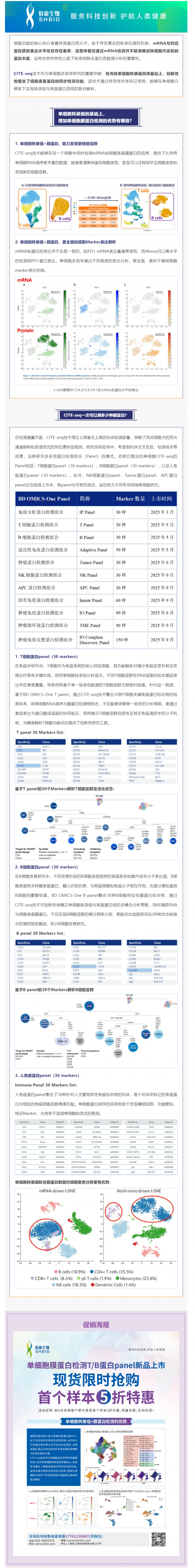 不僅可以攻克細胞亞群注釋難題！單細胞轉錄組聯合膜蛋白測序還可以